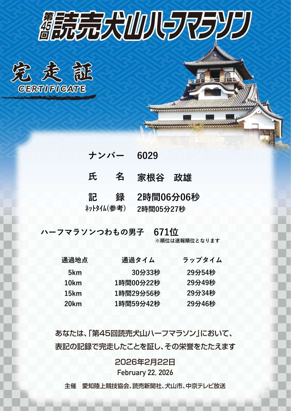 自分を褒めています